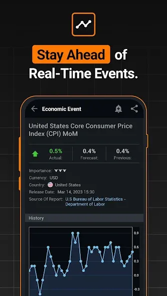 Investing.com: Stock Market screenshot 5