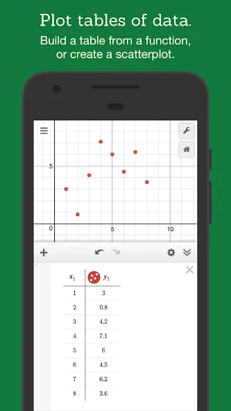Desmos Graphing Calculator screenshot 5
