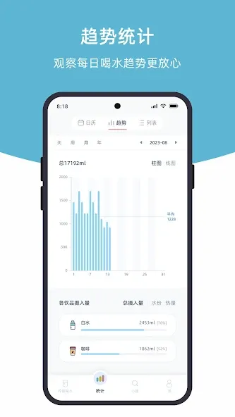 柠檬喝水 screenshot 6