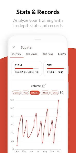 Intensity - Powerlifting Log screenshot 3