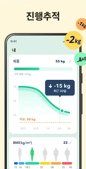 단식 어플 - 간헐적 단식, 단식 타이머, 단식 추적기 screenshot 6