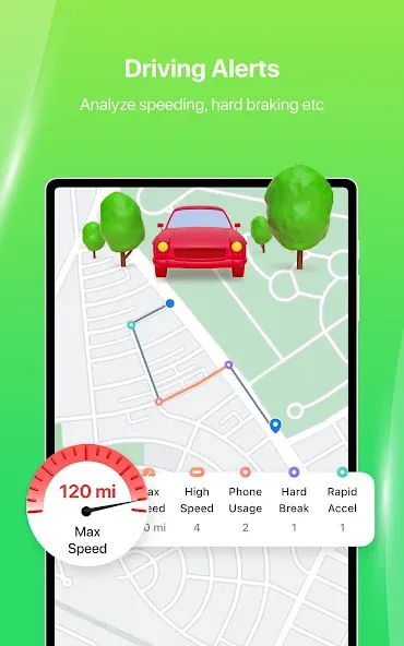 iSharing: GPS Location Tracker screenshot 14