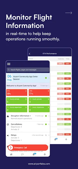 Airport Community screenshot 2