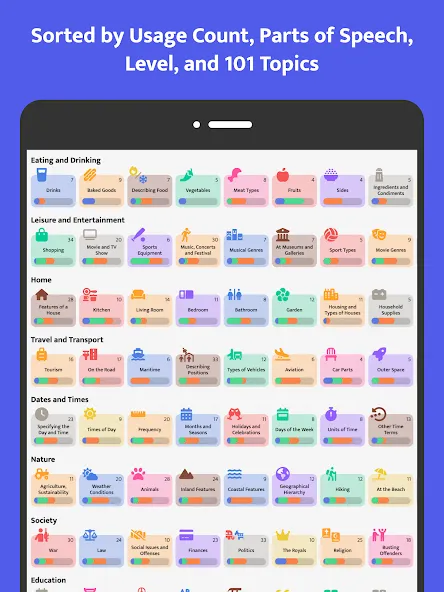 Most Common Norwegian Words screenshot 11