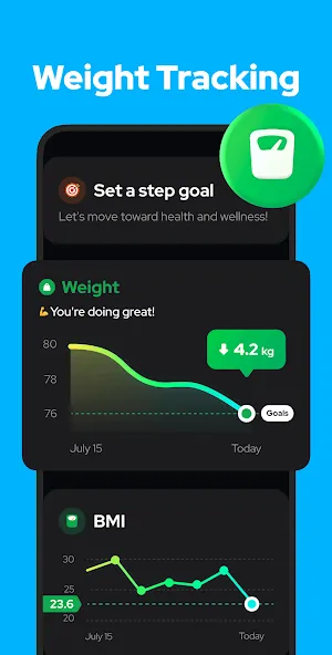 Step Counter - Pedometer screenshot 5