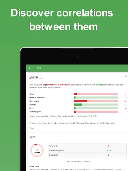 Eat Smart Kiwi: Food Diary screenshot 10