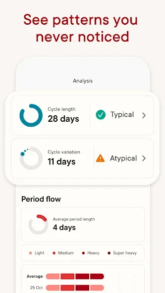 Clue Cycle & Period Tracker screenshot 5
