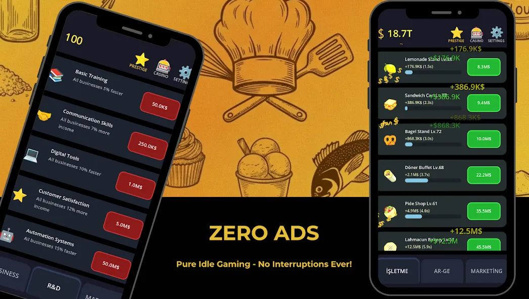Big Chef Restaurant Empire screenshot 5