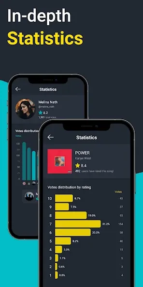 Musis - Rate Music for Spotify screenshot 5