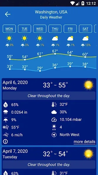 Weather Forecast screenshot 7