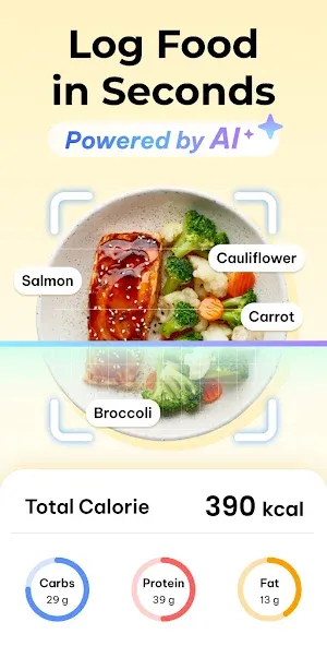 Fasting - Intermittent Fasting screenshot 3