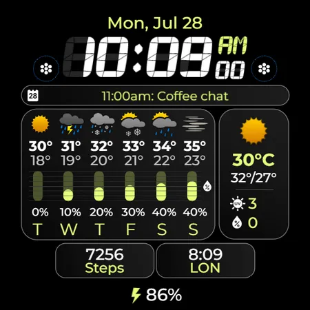Chester Weather info v2 screenshot 37