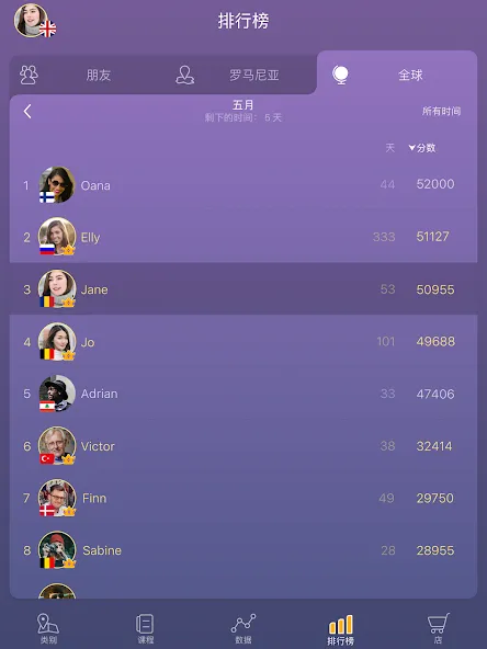 意大利语:交互式对话 - 学习讲 -门语言 screenshot 15
