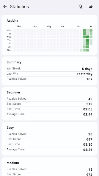 Sudoku Dojo: Logic Mastery screenshot 16
