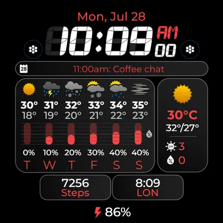 Chester Weather info v2 screenshot 36