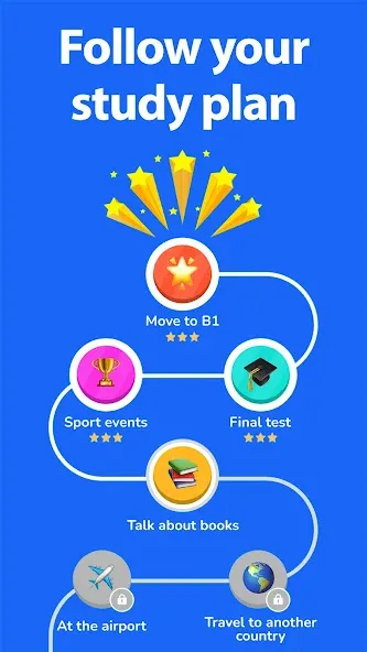 Learn English with books screenshot 31