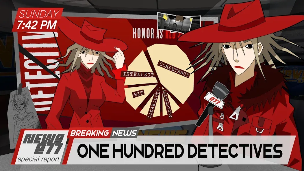 Methods: Detective Competition screenshot 2