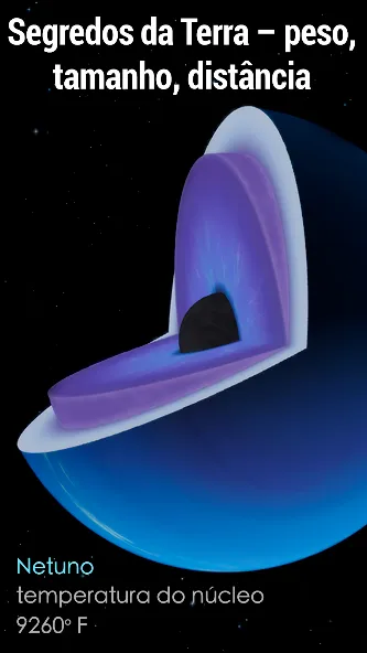 Solar Walk 2 - Astronomia screenshot 5