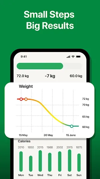 Keto Diet Tracker-Carb Counter screenshot 7