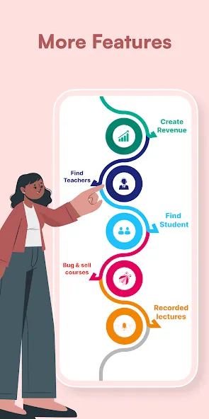 Educate - Online-Lehr-App screenshot 8