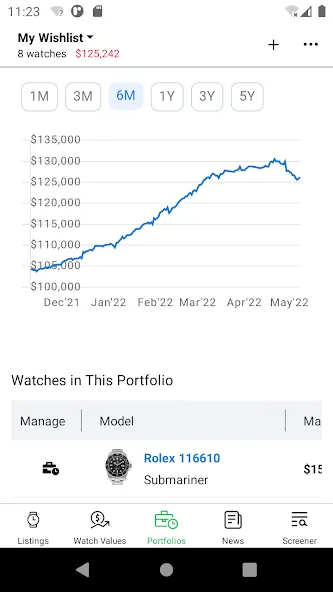 WatchCharts screenshot 6