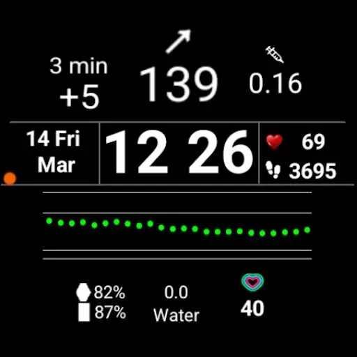 DMM14 Diabetic Watch Face screenshot 30