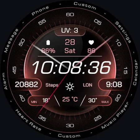 RE63 - Analog Dashboard screenshot 14