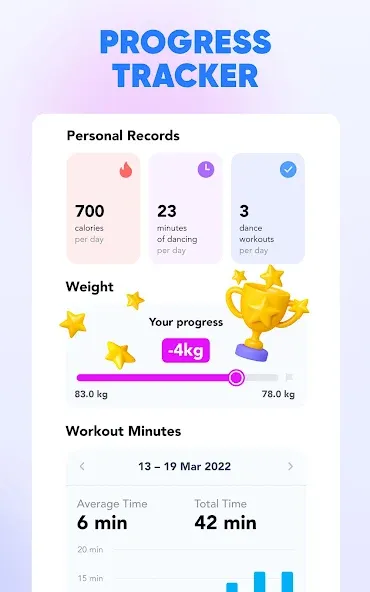 Dancebit: Weight Loss Dance screenshot 19