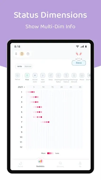 Lemonlet Period Tracker screenshot 22