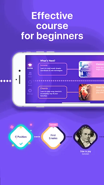 Simpia: Learn piano by songs screenshot 21