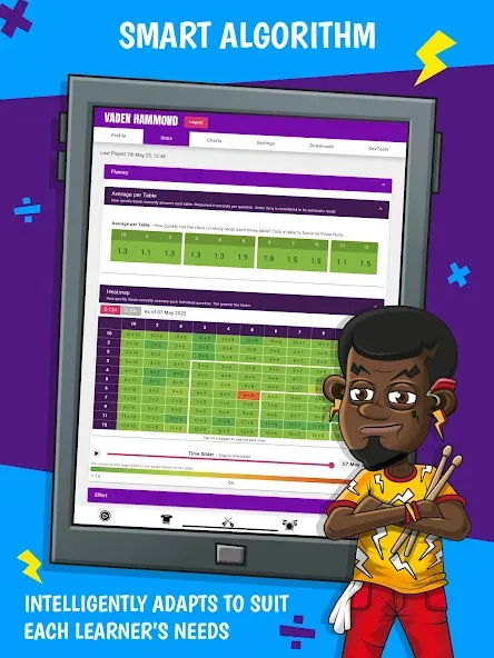 Times Tables Rock Stars screenshot 9