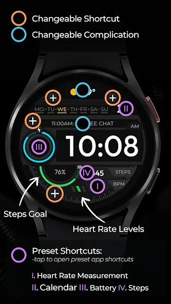 TVV Sport 5 Digital Watch Face screenshot 4