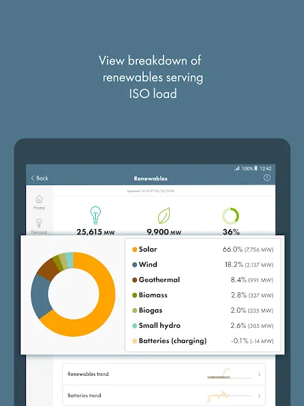 ISO Today screenshot 8