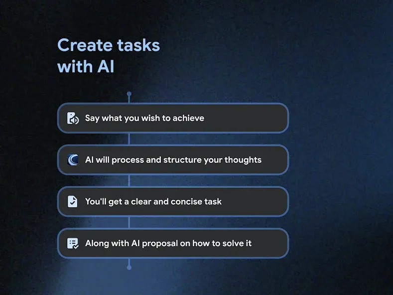 Chaos Control 2: AI Organizer screenshot 13