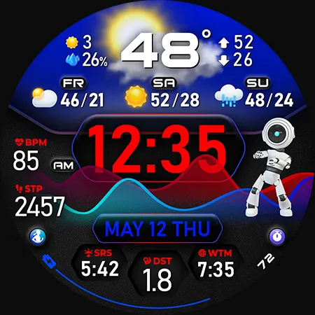 PER33 Ultra Chart Watch Face screenshot 43