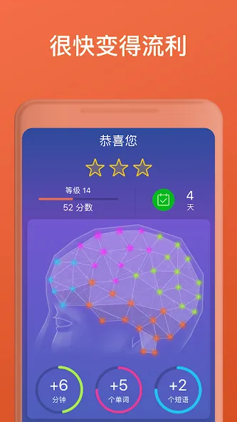 意大利语:交互式对话 - 学习讲 -门语言 screenshot 5