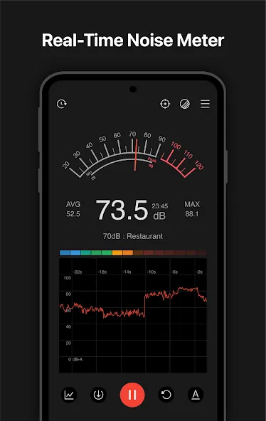 Sound meter : SPL & dB meter screenshot 1