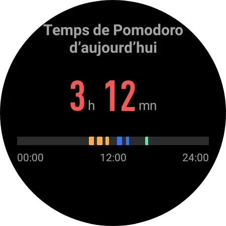 Focus To-Do: Pomodoro & Tâches screenshot 27