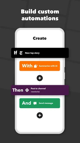IFTTT - 工作流程和智能家居自动化 screenshot 3