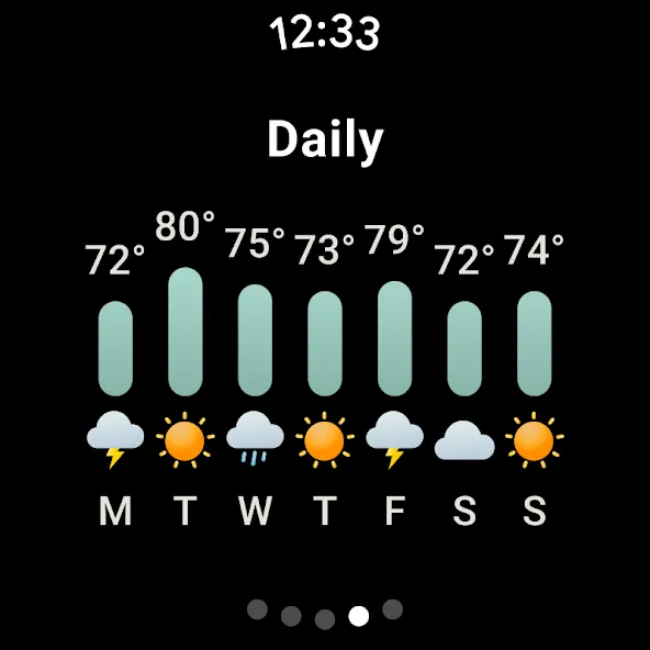 AccuWeather: Weather Radar screenshot 29
