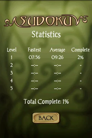 Sudoku Pro screenshot 5