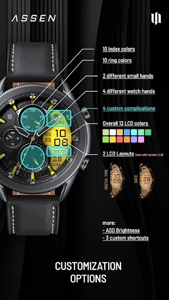 S4U Assen - Hybrid watch face screenshot 5