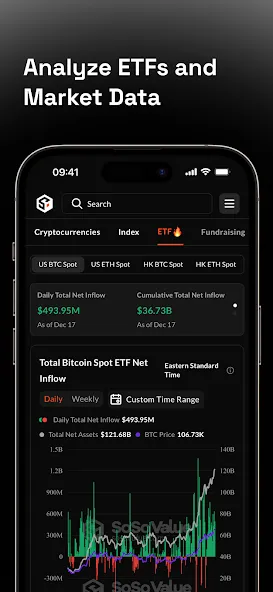SoSoValue: Crypto Tracker screenshot 4