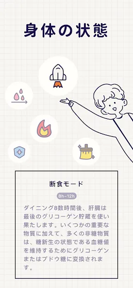 軽い断食 - シンプルな断続的断食トラッカー、ヘルシーレシピ screenshot 5