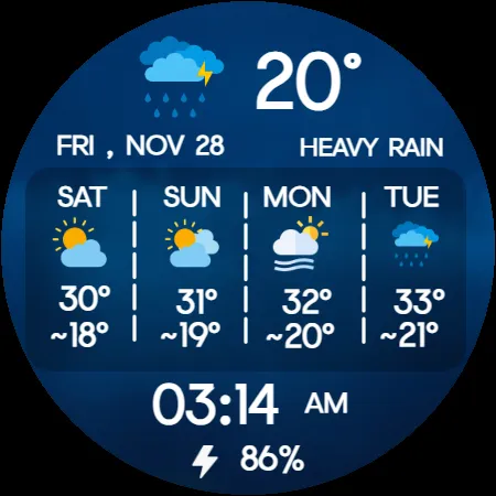 Weather Forecast for Wear OS screenshot 20
