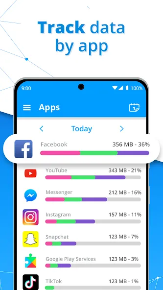 My Data Manager: Data Usage screenshot 3