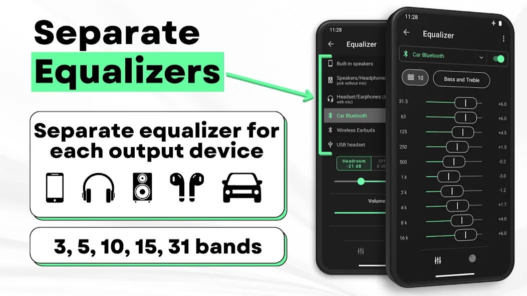 Musicolet Music Player screenshot 3