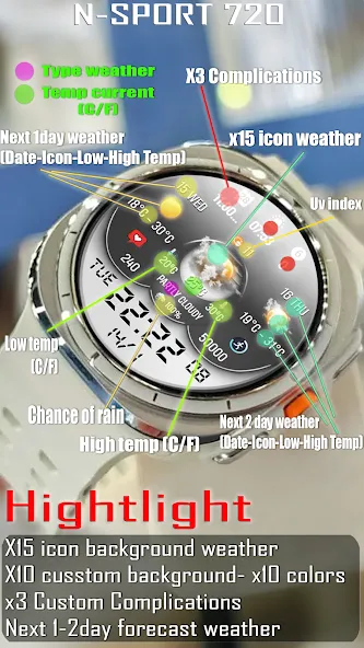 N-SPORT720 Weather Forecast screenshot 2