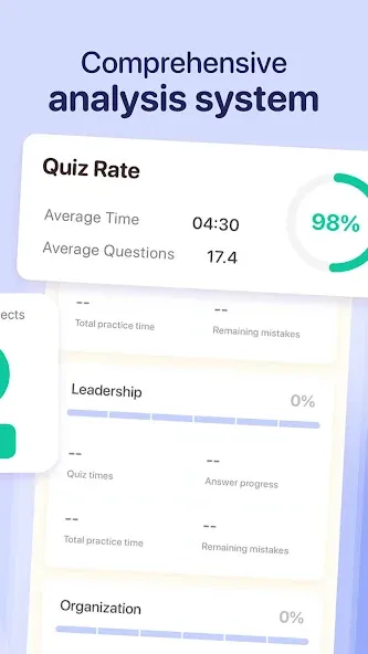 SHRM Exam Prep 2026 screenshot 5