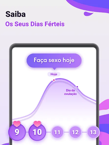 Premom - Ovulação Fertilidade screenshot 12